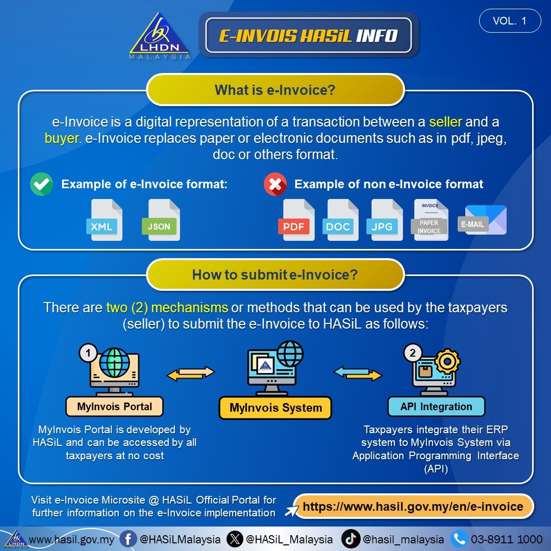 e-invois